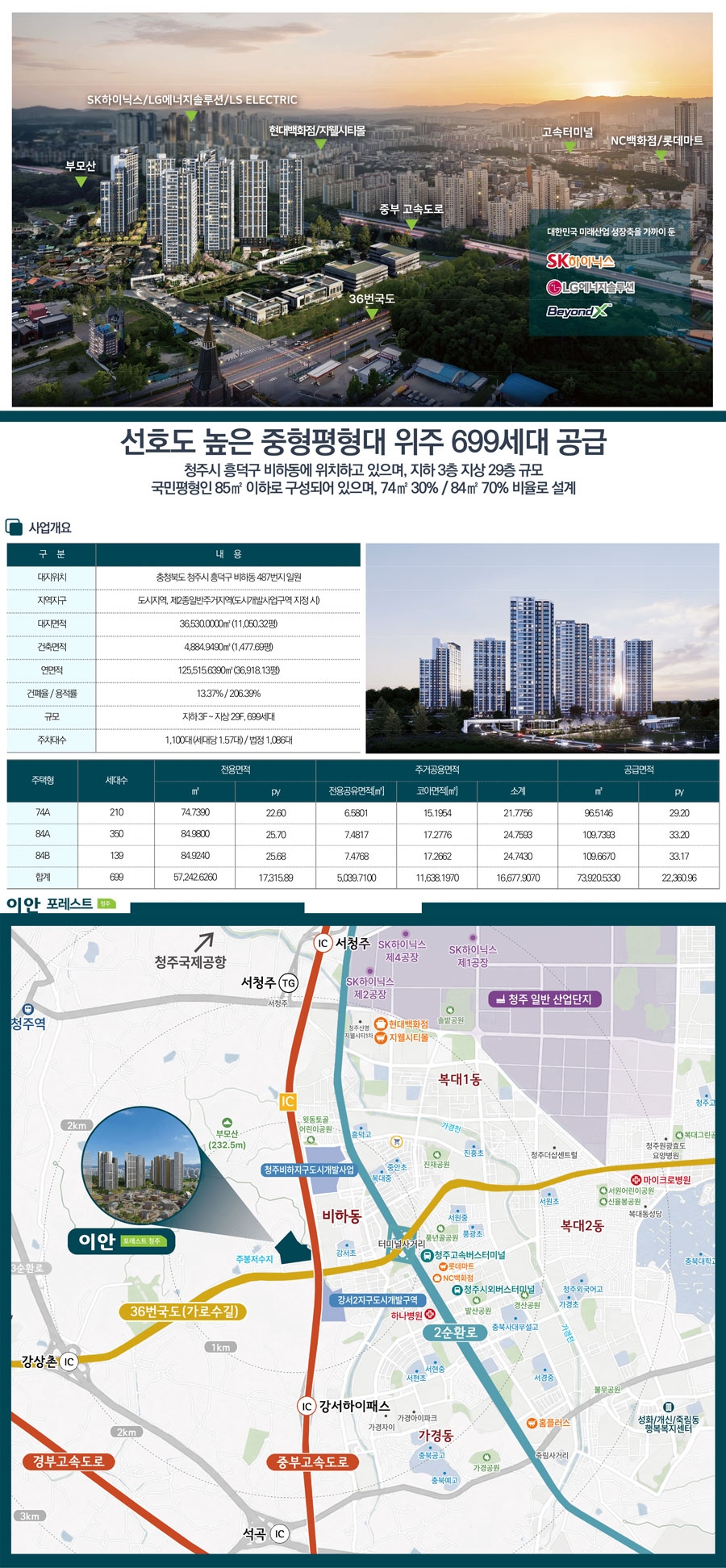 청주포레스트_main.jpg