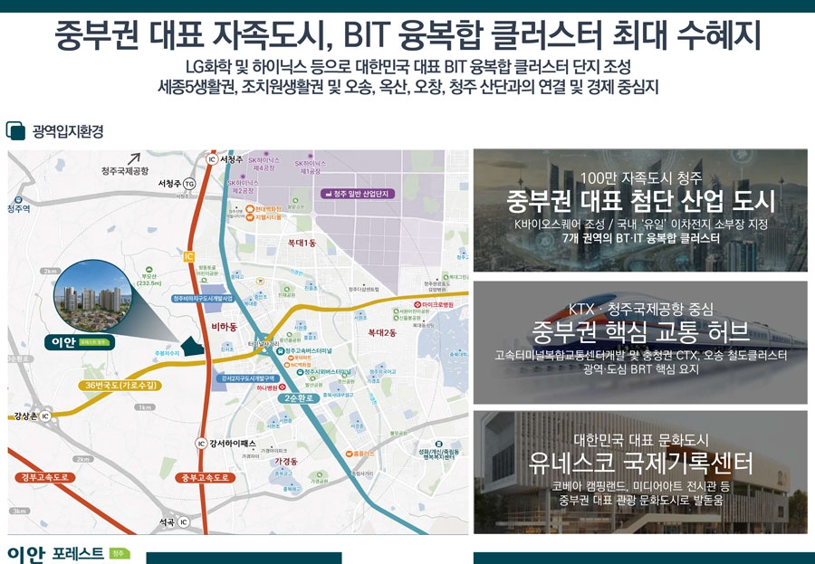 청주포레스트_location.jpg